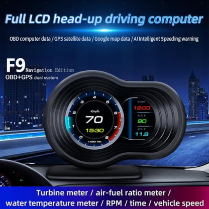 OBD2 Gauges Display Heads Up Display for Cars Digital Speedometer for Car