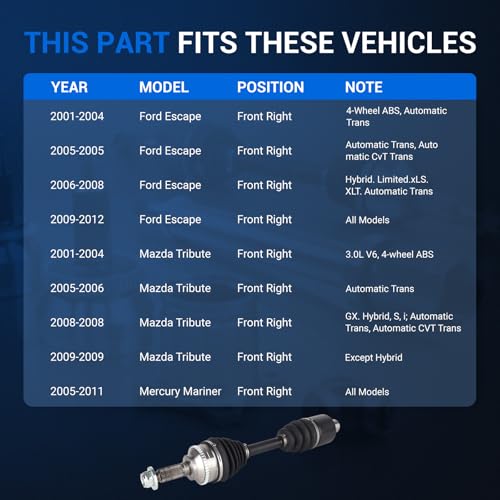 Autoround 662086 Front Right CV Axle Fit for Ford Escape 2001-2012 - size: Front Passenger Side