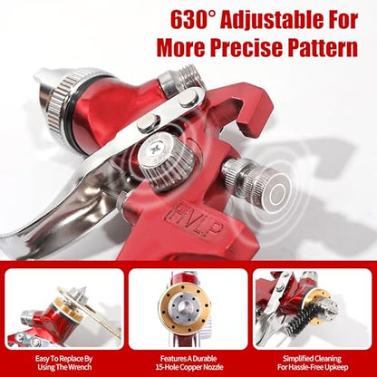 HVLP Spray Gun 1.4/1.7/2.0/2.5/3.0mm Kit with 1000cc Aluminum Cup - color: red