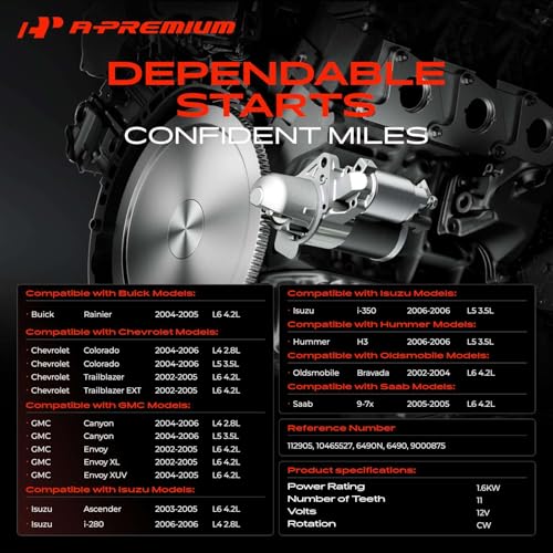 A-Premium Starter Motor, 12V 1.6KW 11 Teeth Clockwise