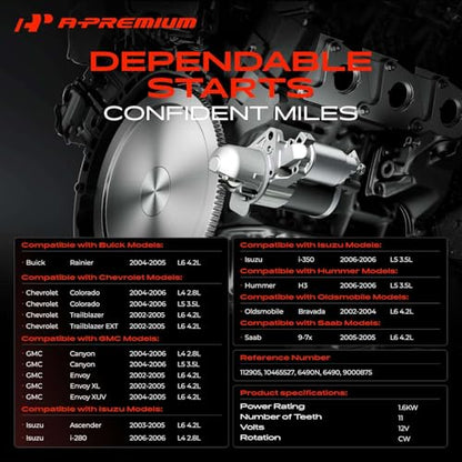 A-Premium Starter Motor, 12V 1.6KW 11 Teeth Clockwise