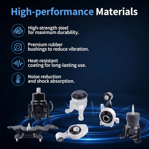 Engine Motor Mount Compatible with 2013-2018 Altima 3.5L AUTO CVT Trans - size: 2013-2018 Altima 3.5L