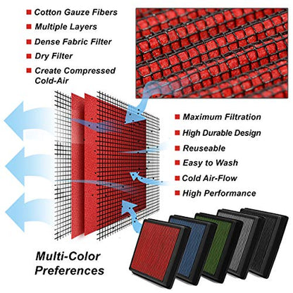 DNA Motoring AFPN-140-RD Clean Air Washable Drop In Panel Air Filter [Compatible with 09-17 F-150/09-16 F-250 F-350/09-15 F-450/09-15 F-550 SD / 07-17 Expedition / 07-17 Navigator ] - style: 09-17 F150