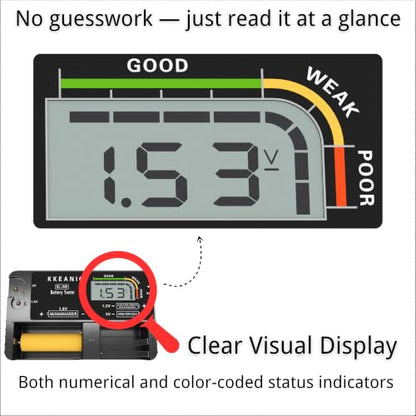 Battery Tester for AA AAA C D 9V & Household Batteries Battery Checker