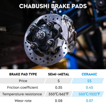 Ceramic Brake Pads Front and Rear for Harley Davidson FLHTCU-I Electra Glide Ultra Classic 2000-2007 and more, Replacement Disc Brake Pad Kit - color: blue