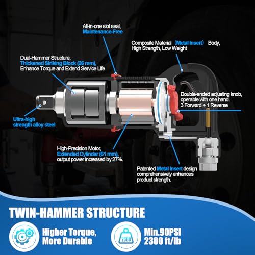 1 Inch Air Impact Wrench, Up to 3000ft-lbs Torque, 5000RPM 1'' Impact Gun - size: 1 Inch | 3000 ft-lbs w/6" Extended Anvil