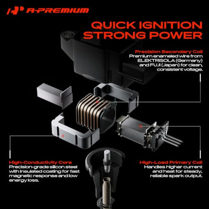 A-Premium Set of 8 Ignition Coil Pack and Iridium Spark Plugs - color: Black