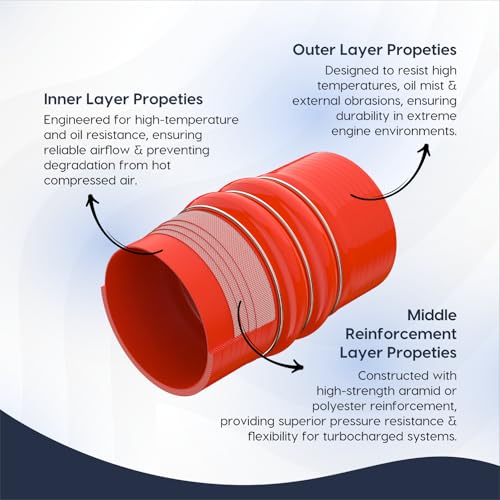Endure 3.5"(89mm) Turbo Intercooler Hose, CAC Silicone 4-Ply - Red - color: Red, size: 3.5Inch-(89mm)