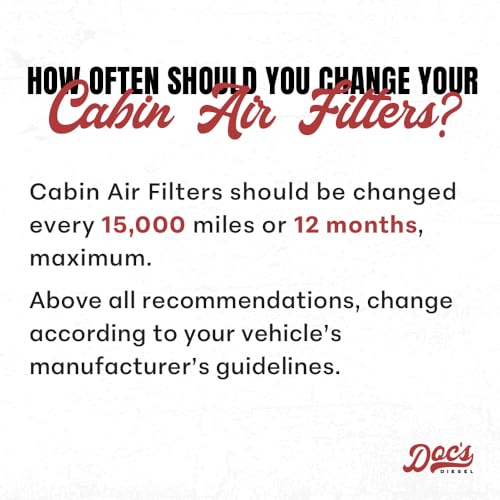 Doc's Diesel Cabin Air Filter, Fits 6.7L Cummins RAM 2500 3500 2010-2026