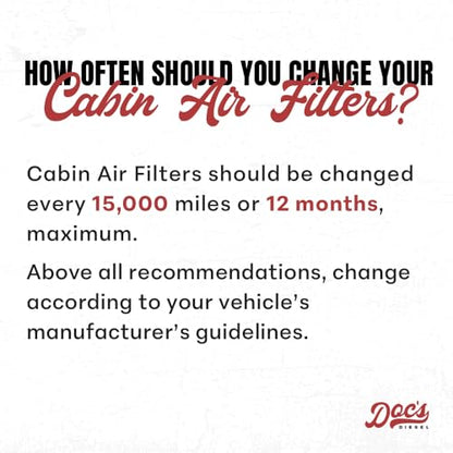 Doc's Diesel Cabin Air Filter, Fits 6.7L Cummins RAM 2500 3500 2010-2026