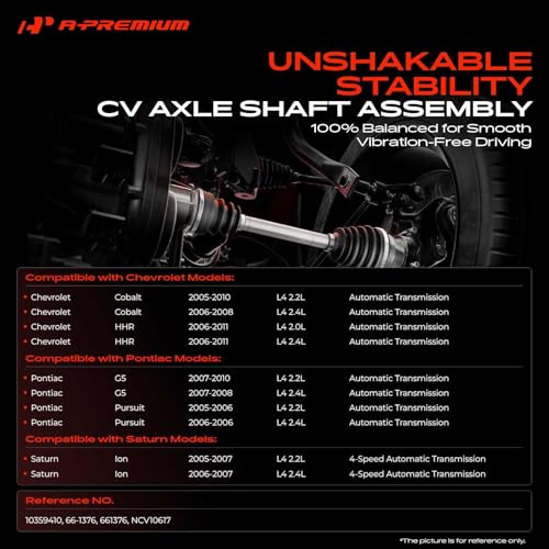 A-Premium Front Driver or Passenger Side CV Axle Shaft Assembly