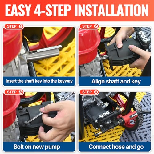 YAMATIC Pressure Washer Pump 3/4" Shaft Horizontal Max 3400 PSI 2.5 GPM - color: Black, size: 3400 PSI