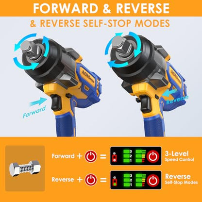 ACROPOW Cordless Impact Wrench 3/4" for DEWALT 20V Battery - size: 1850 FT-LBS