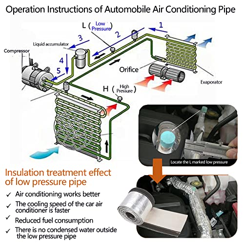 Aluminized Heat Shroud Sleeving Heat Shield Fuel line Wire Protection Silver Hose Heat wrap with 10 Pcs Metal Zip Ties (1/2''I.D. x 10FT) - color: silver, size: 1/2''I.D.