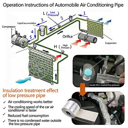 Aluminized Heat Shroud Sleeving Heat Shield Fuel line Wire Protection Silver Hose Heat wrap with 10 Pcs Metal Zip Ties (1/2''I.D. x 10FT) - color: silver, size: 1/2''I.D.