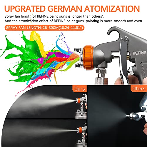 REFINE Siphon Feed Air Spray Paint Gun 1.8mm Nozzle & 1000cc Aluminum Cup