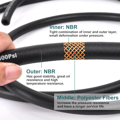 1/2 Inch ID Fuel Line Hose - 15FT Fuel Line with 10PCS Hose Clamps,300PSI High-Pressure Fuel Line for Automotive Fuel Systems Engines - size: 1/2" ID-15Ft