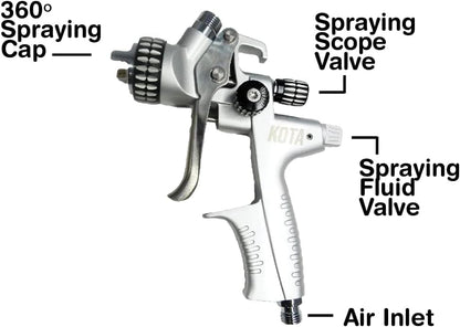 LAUCO KOTA HVLP Spray Gun Nozzle, Compact Aluminum Paint Sprayer (1.4 mm) 60822 - size: 1.4 mm