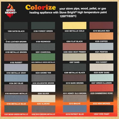 Stove Bright High Temp Spray Paint, Up To 1200 Degrees, 12 Ounce (Pack of 1), 1990 - Satin Black - color: 1990 - Satin Black
