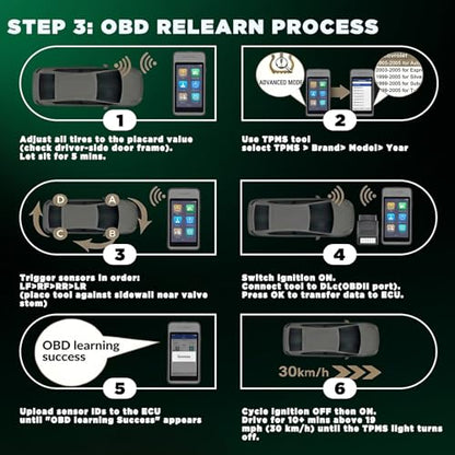 TPMS(Tire Pressure Sensor)315Mhz With Tacoma/Highlander/RAV4/4Runner (4PCS)