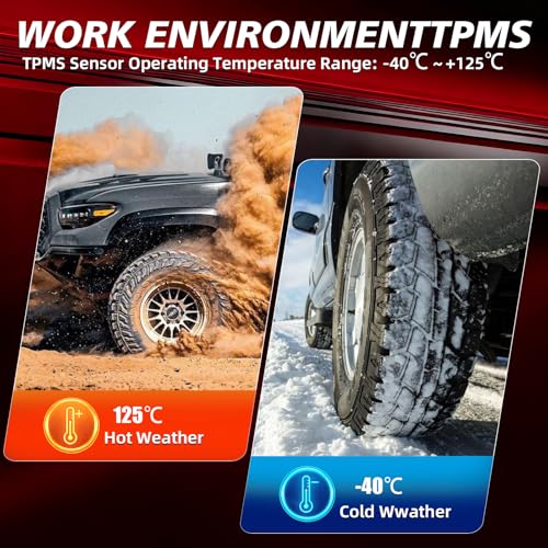 Pre-Programmed Tire Pressure Monitoring Sensor Fit for BMW