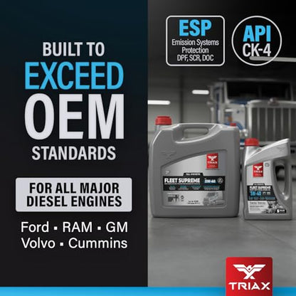 Triax Fleet Supreme ESP 5W-40 API CK-4 Full Synthetic Heavy Duty Diesel Engine Oil | Moly Boron Friction Modified | Extended Drain (1 Gallon) (Pack of 3) - size: 1 Gallon (Pack of 3)