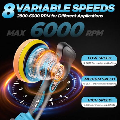 Cordless Car Polisher, 21V Car Buffer with 2x 2000mAh Batteries