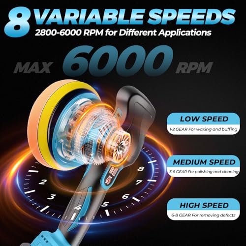 Cordless Car Polisher, 21V Car Buffer with 2x 2000mAh Batteries