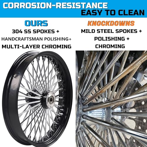 FatFlex Front Wheel for Harley Softail Slim Fat Boy Dyna 21” x 3.5” - color: 21*3.5'', Black+Chrome+Black