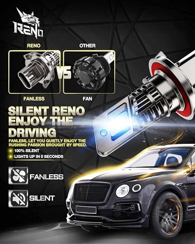 RENO H13 Bulb, 9008 Fog Bulb 800% Brighter High Speed Fan 6500K, Pack of 2 - size: H13
