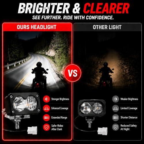 Baja Light for Yzma IN 10 Electric Dirt Bike Dual-Beam Headlight