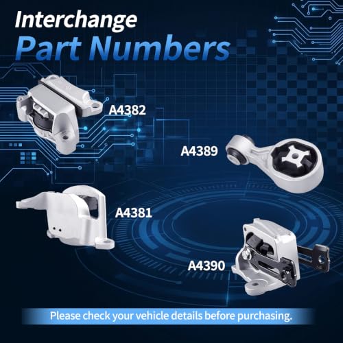 Engine Mount Set Fits 2019-2024 Nissan Altima 2.5L L4 - size: 2019 -2024 Altima 2.5L
