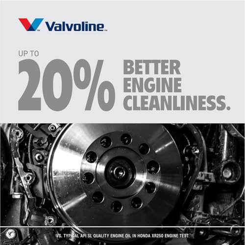 Valvoline 4-Stroke Motorcycle Full Synthetic 10W-40 Motor Oil 1 Quart - size: 1 QT, style: Full Synthetic