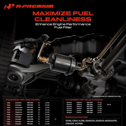 A-Premium Fuel Filter Compatible with Jeep, Renault