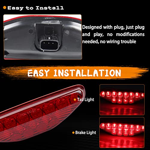 Red LED Tail Light Motorcycle ATV Brake Taillights for 2005-2007 TRX400EX, 2006-2014 TRX450ER, 2004-2009 TRX450R, 2005-2006 TRX300EX, Replacement fit 33700-HP1-601 - color: Red
