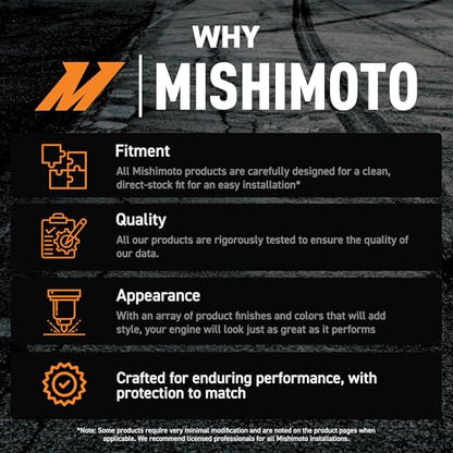 Mishimoto MMFAN-12 Slim Electric Radiator Fan, 12" Universal Fit, 12.25 Volts, Black
