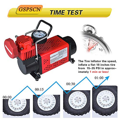 GSPSCN Heavy Duty Tire Inflator 150PSI 12V Portable Air Compressor Pump