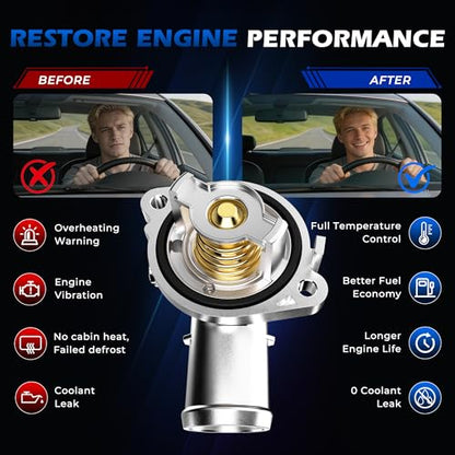 Upgraded Aluminum Engine Coolant Thermostat Housing Assembly For Ram Dodge - color: 902-3036