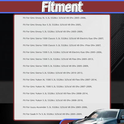 Full Gasket Set Head Gasket Bolt Set Fit for Chevy GMC Buick 5.3L 2007-2014