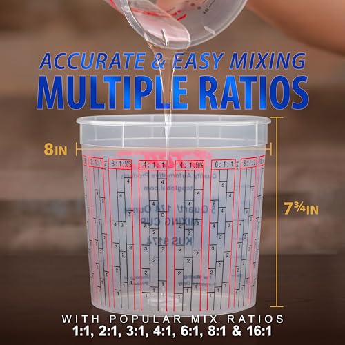 Custom Shop Paint Mixing Cups, 5-Quart, 12 Pack, Plastic Measuring Cups - size: 12 Count (Pack of 1)