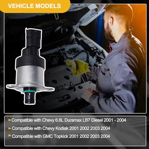 0928400535 Fuel Injection Pressure Regulator Metering Unit - size: 0928400535