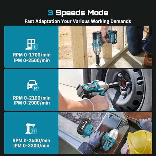 SEESII Impact Wrench 886 FT-LBS(1200N.m)1/2 Impact Gun with 2x4.0Ah Battery - color: 665 Ft-lbs / 1x4.0ah Battery