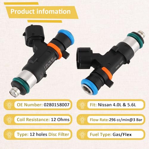 2005-2019 Frontier & Pathfinder 4.0 Fuel Injectors