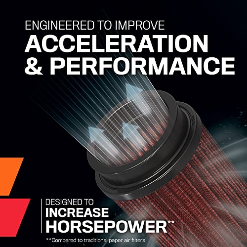 K&N High-Flow Original Lifetime Universal Clamp-On Air Filter: High Performance, Premium: Flange Diameter: 4 In, Filter Height: 5.5 In, Flange Length: 1.125 In, Shape: Round Tapered, RG-1001RD