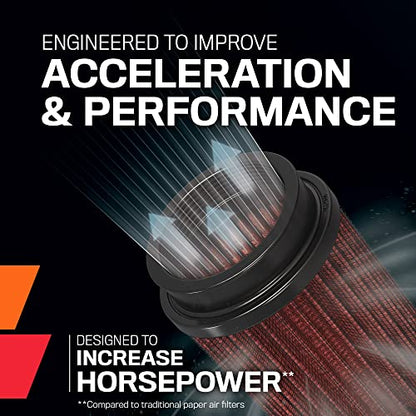 K&N High-Flow Original Lifetime Universal Clamp-On Air Filter: High Performance, Premium: Flange Diameter: 4 In, Filter Height: 5.5 In, Flange Length: 1.125 In, Shape: Round Tapered, RG-1001RD