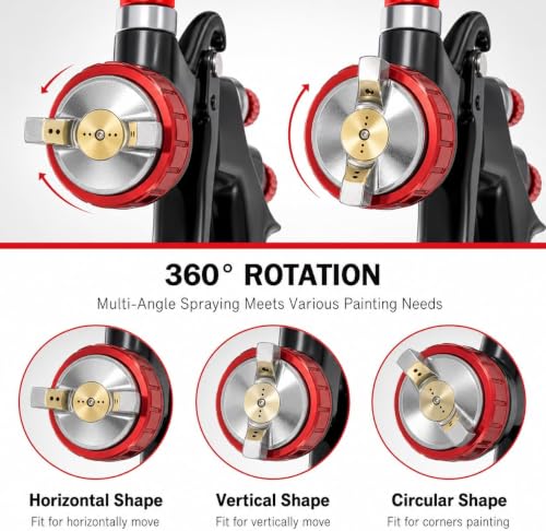 R500 LVLP Automotive Paint Spray Gun Kit with 1.3/1.7/2.0mm Nozzles