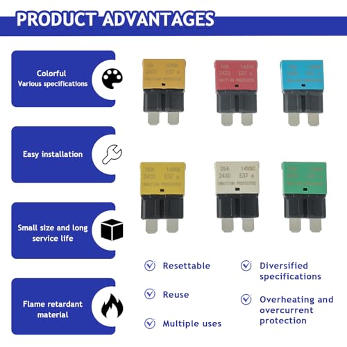 BOJACK Automotive Low Profile ATC ATO Fuse Auto Reset Fuse - style: E37