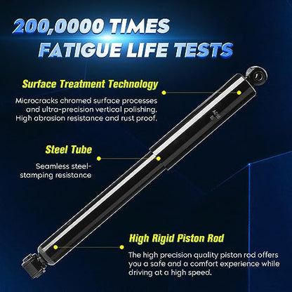 Rear Strut Shock Absorber for Chevy Captiva Sport 12-13, Equinox 05-17, GMC Terrain 10-17, Pontiac Torrent 06-09, Saturn Vue 08-10, Suzuki XL-7 07-09, Replace 245055, Left & Right, 2PCS - size: Rear Struts