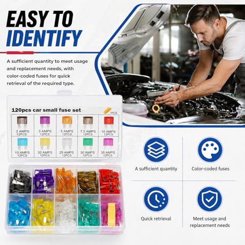 120PCS Car Fuses Assortment Kit,Multi-Specification Automotive Fuses Assortment Kit with 35A/30A/25A/20A/15A/10A/7.5A/5A/3A/2A,Essential Blade Fuse with Fuse Tester & Puller