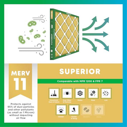 Filterbuy 16x25x5 Air Filter MERV 11 Pet & Allergy Defense (4-Pack) - style: 16x25x5 (Actual: 15.75 x 24.75 x 4.38)